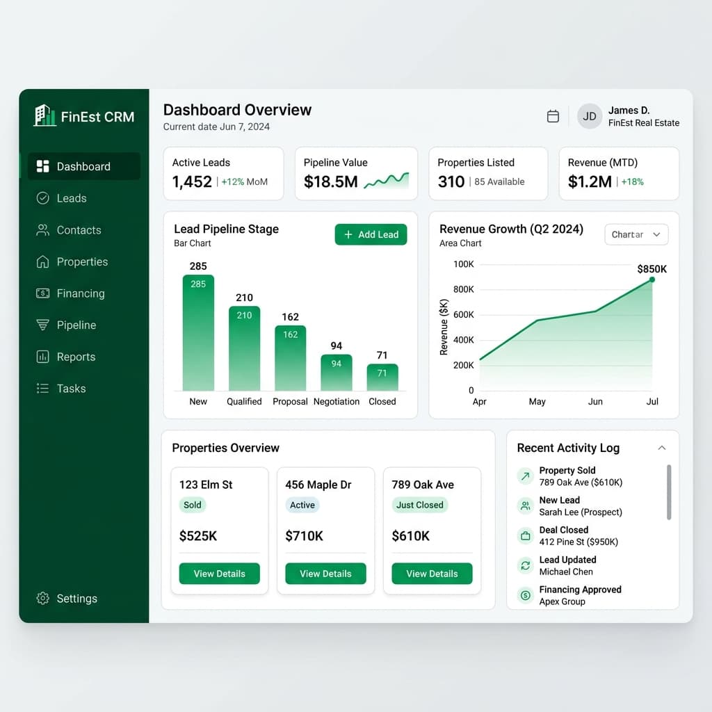 Vishray CRM Dashboard Interface